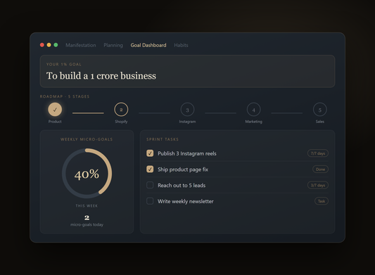 1% Done — Manifestation Board, Goal & Habit Tracker for Windows PC