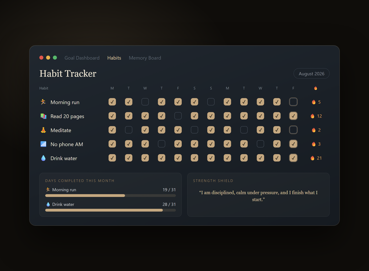 1% Done — Manifestation Board, Goal & Habit Tracker for Windows PC